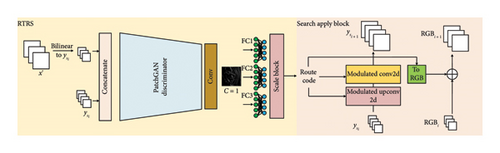 Details are in the caption following the image Details are in the caption following the image