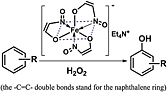 Efficient hydroxylation of aromatic compounds catalyzed by an iron(II) complex with H2O2
