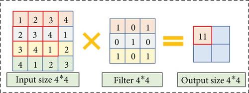 Details are in the caption following the image Details are in the caption following the image