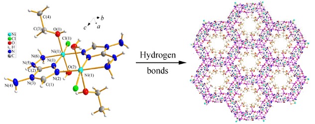 Chlorine-Induced Hydrogen-Bonding Network of A Novel Dimer Based on Nickel and Tridentate Ligand: 3-Hydrazine-4-amino-1,2,4-Triazole