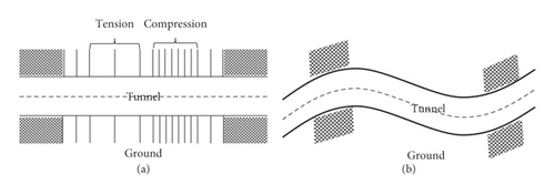 Details are in the caption following the image