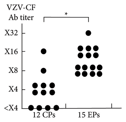 Details are in the caption following the image