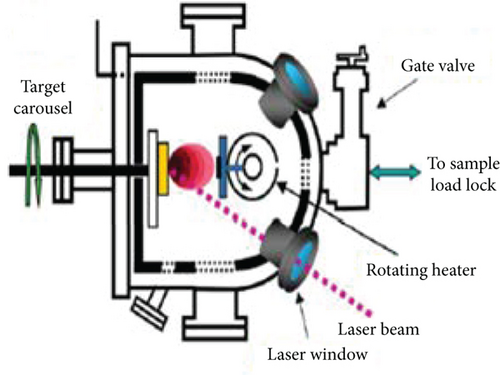 Details are in the caption following the image Details are in the caption following the image