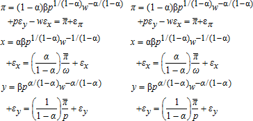 urn:x-wiley:2374-3832:equation:ajaeajaeaas136-math-0027 urn:x-wiley:2374-3832:equation:ajaeajaeaas136-math-0027