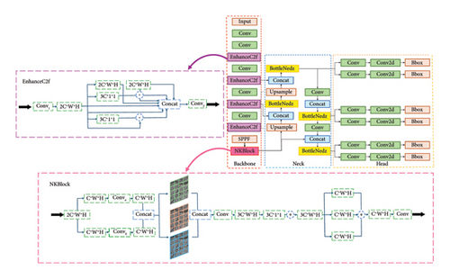 Details are in the caption following the image Details are in the caption following the image