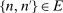 urn:x-wiley:00129682:media:ecta200444:ecta200444-math-0156