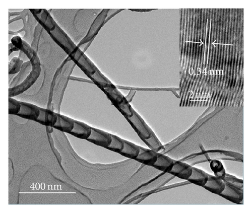 Details are in the caption following the image