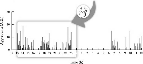 Details are in the caption following the image