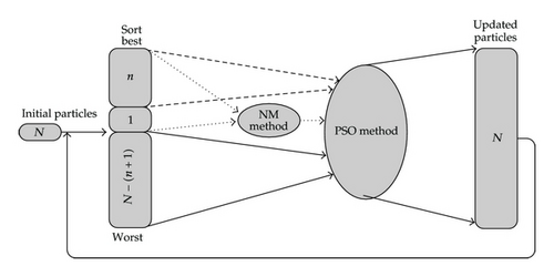 Details are in the caption following the image Details are in the caption following the image