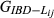 urn:x-wiley::media:jbg12217:jbg12217-math-0103