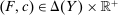 urn:x-wiley:00129682:media:ecta200450:ecta200450-math-0214