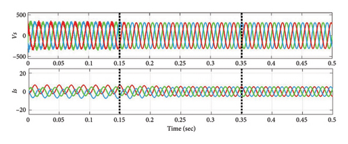 Details are in the caption following the image Details are in the caption following the image