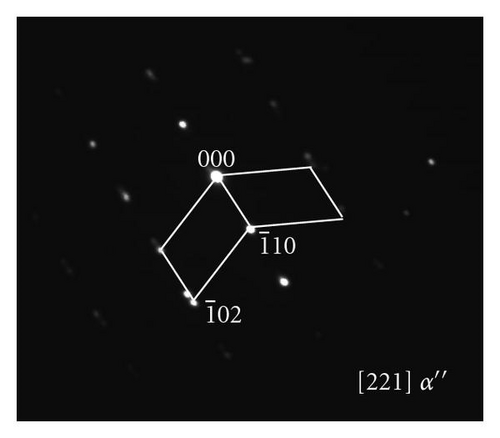 Details are in the caption following the image