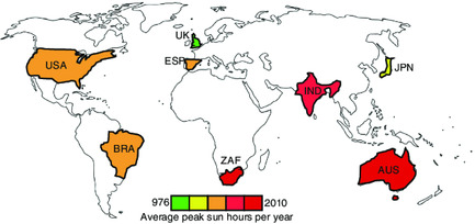 How Does Location Determine the Economic Competitiveness of Grid-Scale Emerging Photovoltaics? Issue 5, 2022