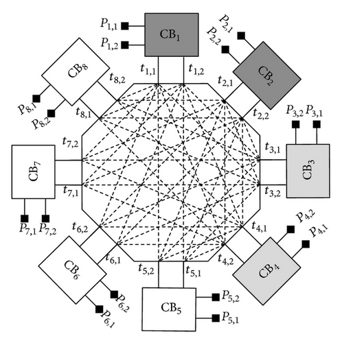 Details are in the caption following the image Details are in the caption following the image