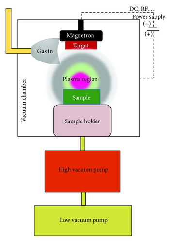 Details are in the caption following the image