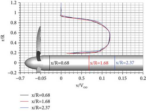 Details are in the caption following the image