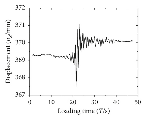 Details are in the caption following the image Details are in the caption following the image