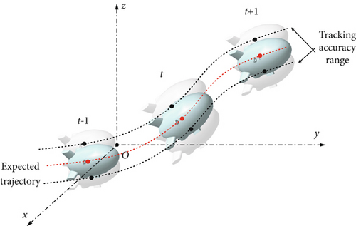Details are in the caption following the image