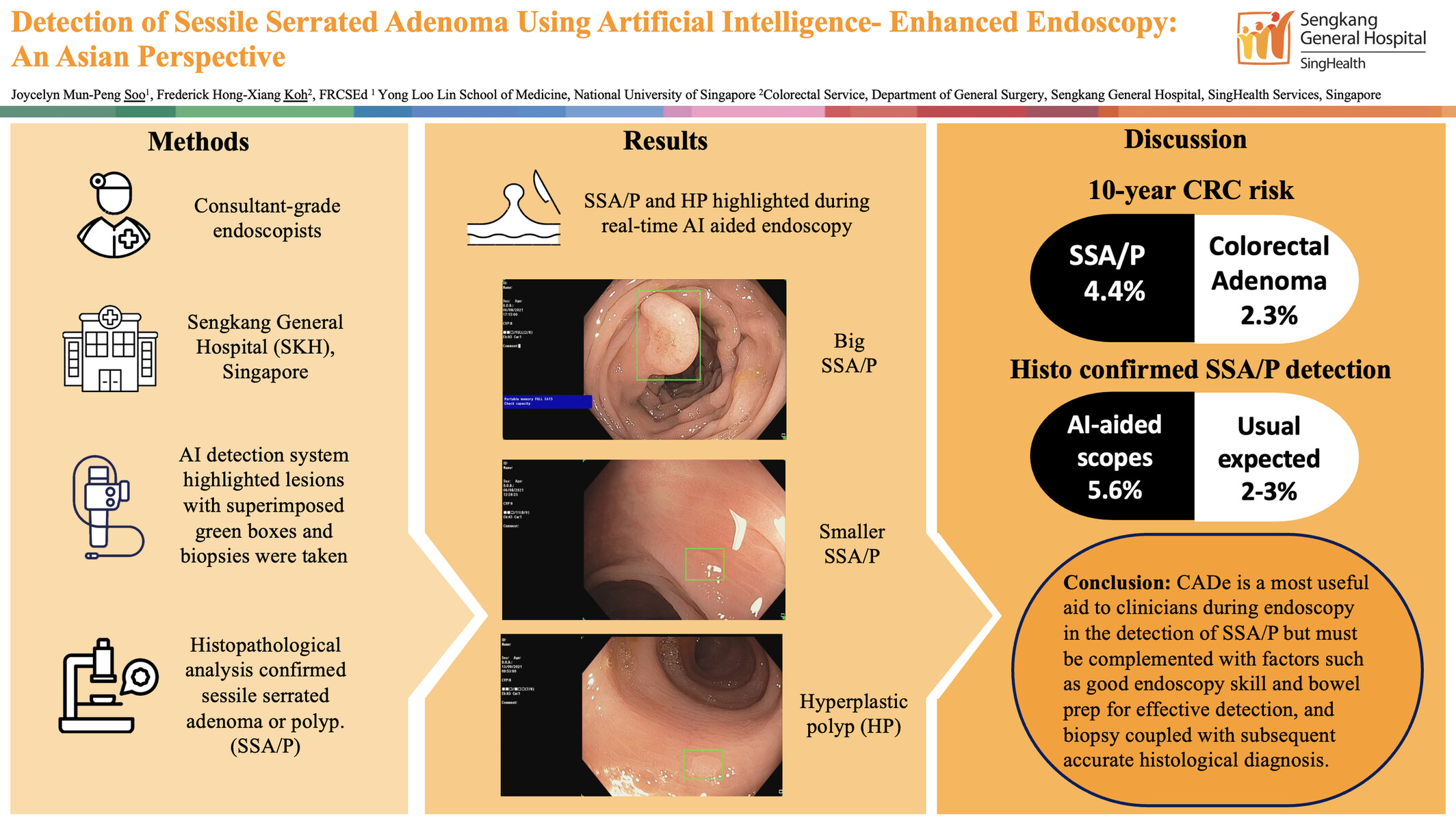 Detection of sessile serrated adenoma using artificial intelligence-enhanced endoscopy: an Asian perspective