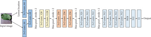 Details are in the caption following the image