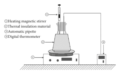 Details are in the caption following the image