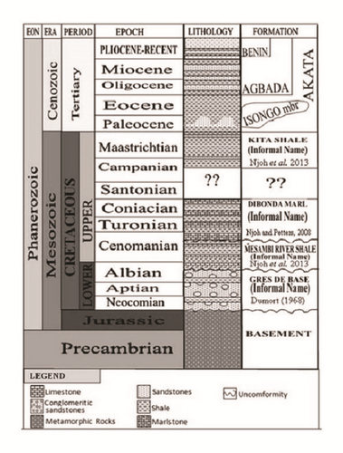 Details are in the caption following the image