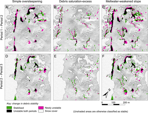 Details are in the caption following the image Details are in the caption following the image