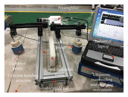 Details are in the caption following the image Details are in the caption following the image