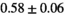urn:x-wiley:07403194:media:mrm28773:mrm28773-math-0392