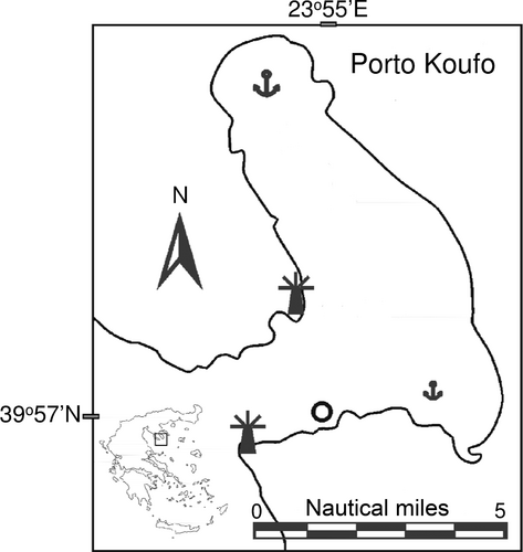 Details are in the caption following the image Details are in the caption following the image