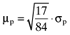 inline image