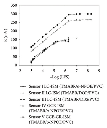Details are in the caption following the image