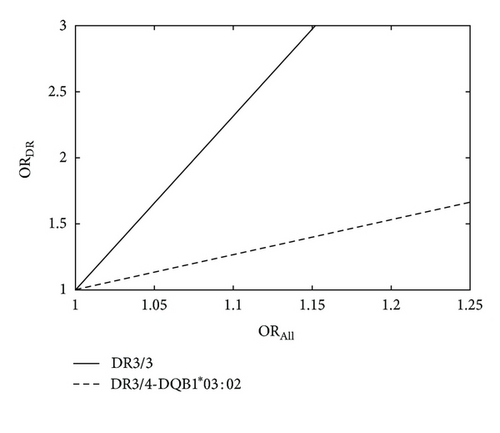 Details are in the caption following the image