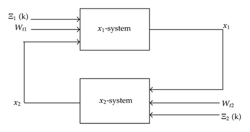 Details are in the caption following the image Details are in the caption following the image