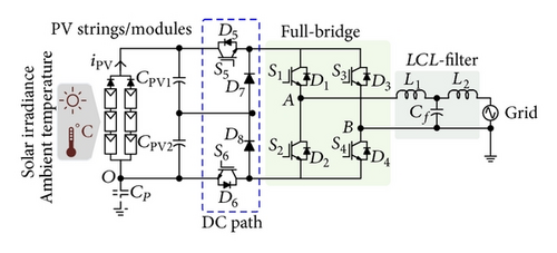 Details are in the caption following the image Details are in the caption following the image