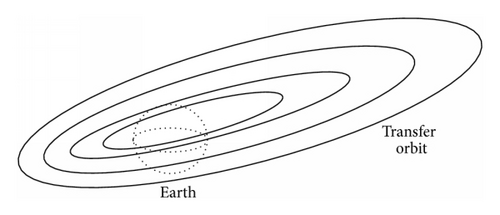 Details are in the caption following the image Details are in the caption following the image