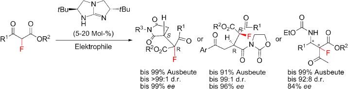 Synthesis of a Chiral Quaternary Carbon Center Bearing a Fluorine Atom: Enantio- and Diastereoselective Guanidine-Catalyzed Addition of Fluorocarbon Nucleophiles