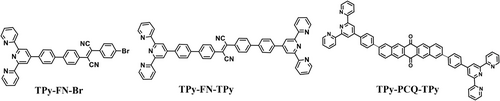 Details are in the caption following the image Details are in the caption following the image