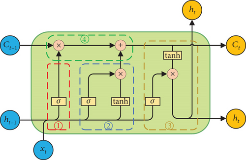 Details are in the caption following the image