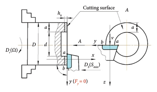 Details are in the caption following the image