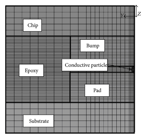 Details are in the caption following the image