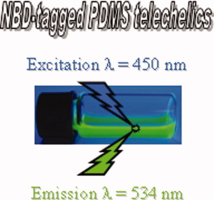 Synthesis of well-defined poly(dimethylsiloxane) telechelics having nitrobenzoxadiazole fluorescent chain-ends via thiol-ene coupling