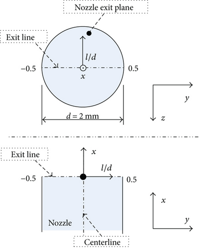 Details are in the caption following the image Details are in the caption following the image