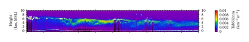 Details are in the caption following the image Details are in the caption following the image