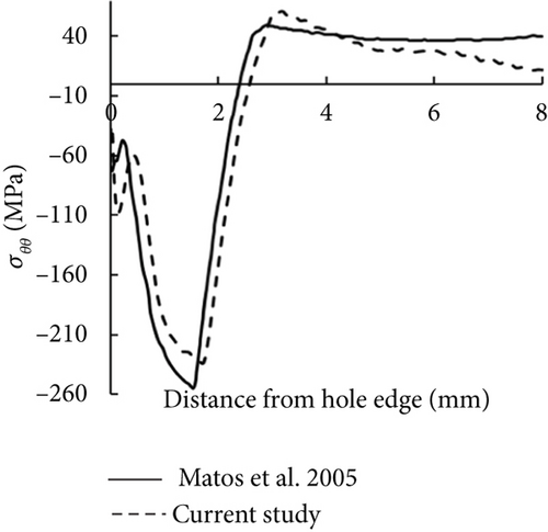 Details are in the caption following the image