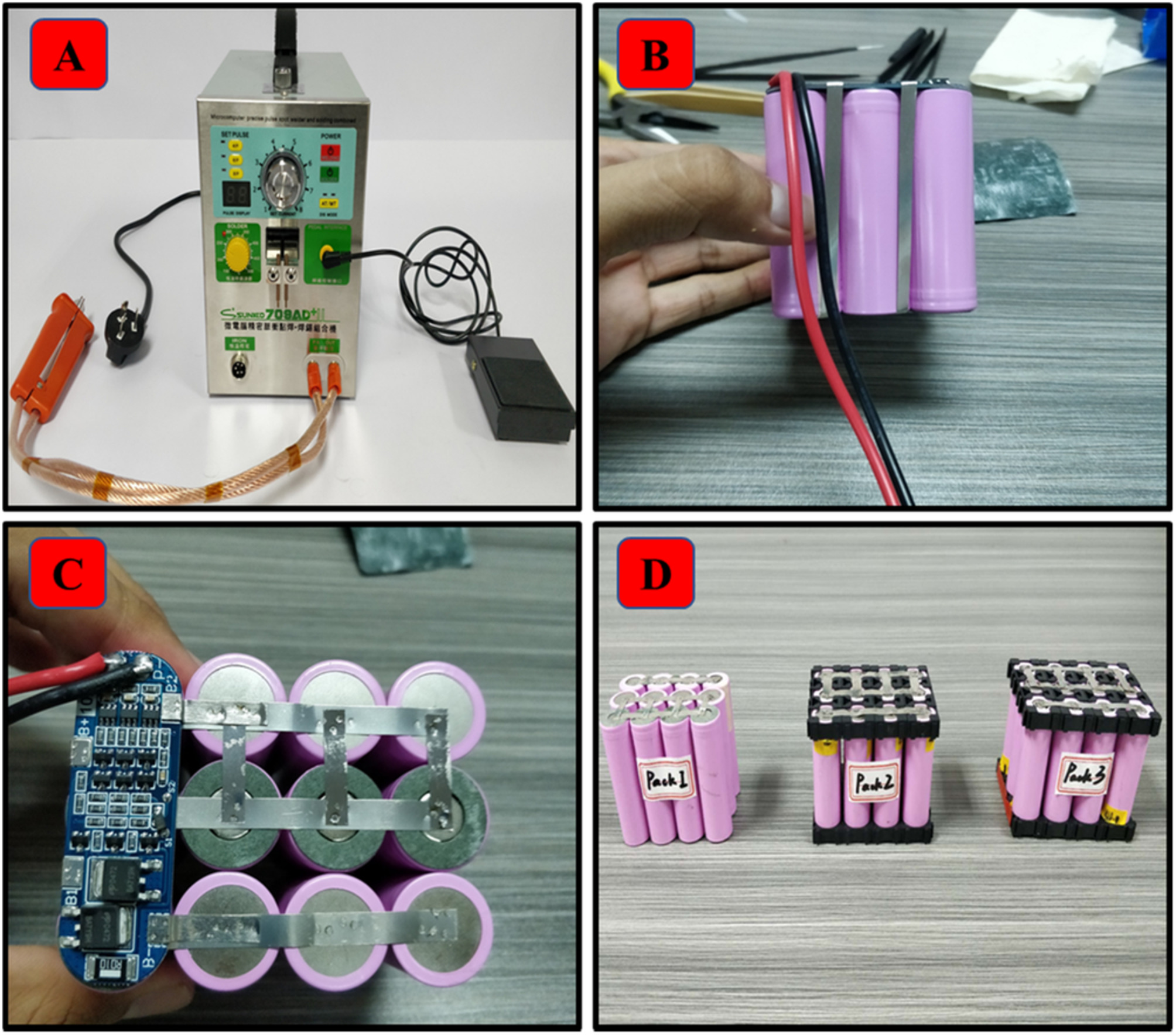 Machine learning approach for solving inconsistency problems of Li-ion batteries during the manufacturing stage
