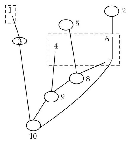 Details are in the caption following the image Details are in the caption following the image