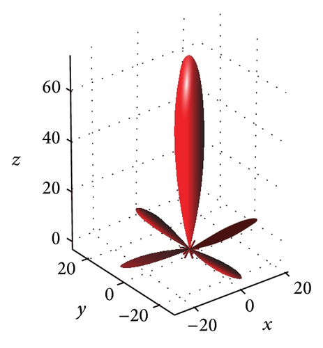 Details are in the caption following the image