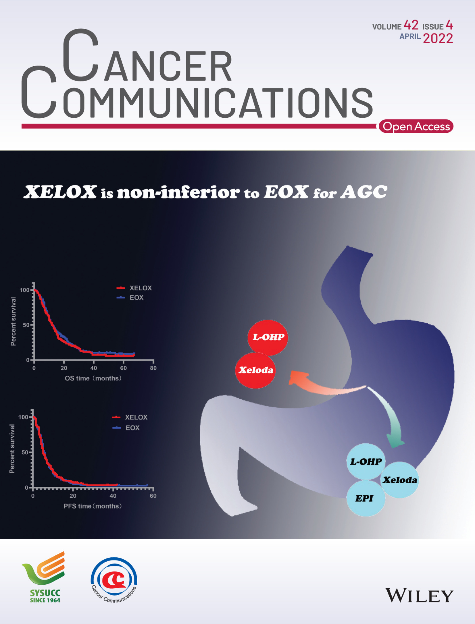 Cover Image, Volume 42, Issue 4 Volume 42 Issue 4, 2022